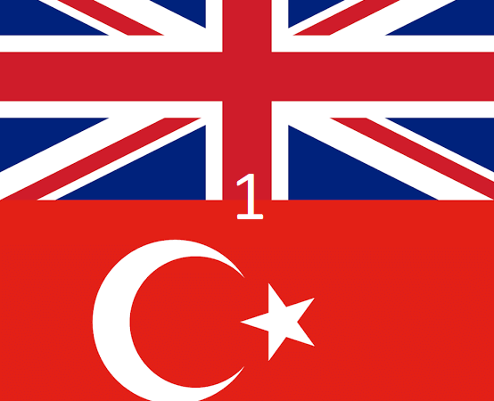 İngilizce Türkçe notlar