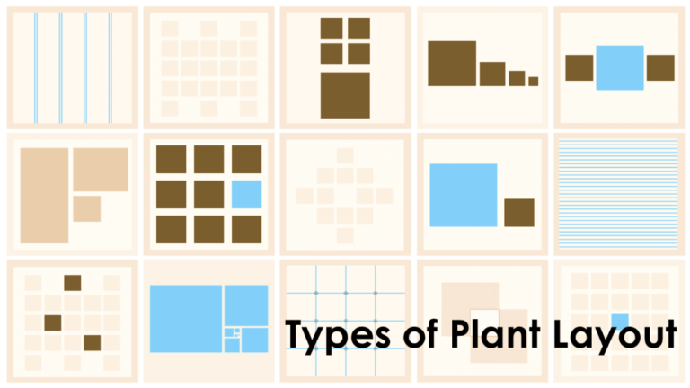 Common Format Layout Image Most common and popular layout types - Kuyza