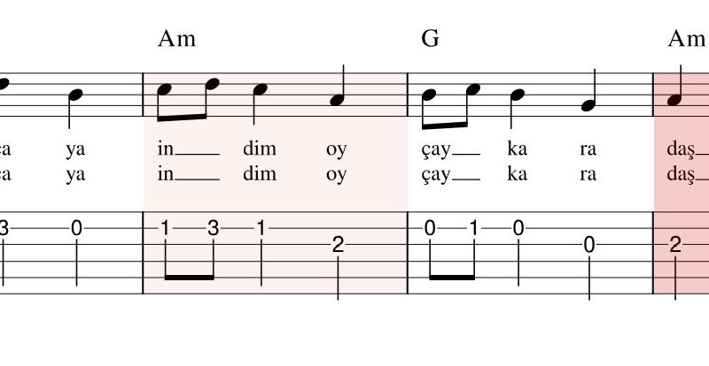 Ben çaya indim gitar nota